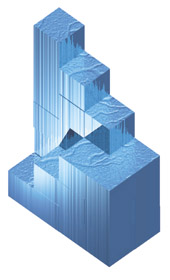 scala